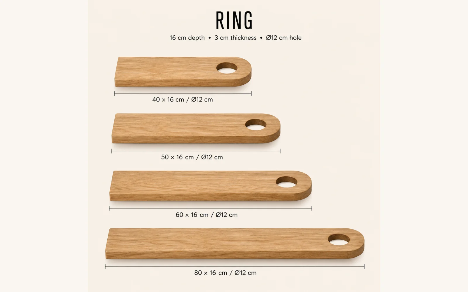 Porównanie długości półek RING 40–80 cm